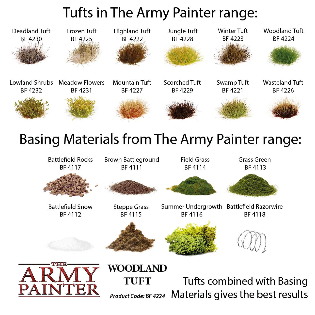 Army Painter - Woodland Tuft-The Army Painter-Radaddel