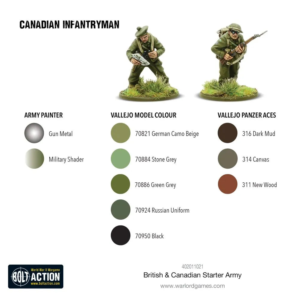 British & Canadian Army Starter Army (1943-45)-Warlord Games-Radaddel