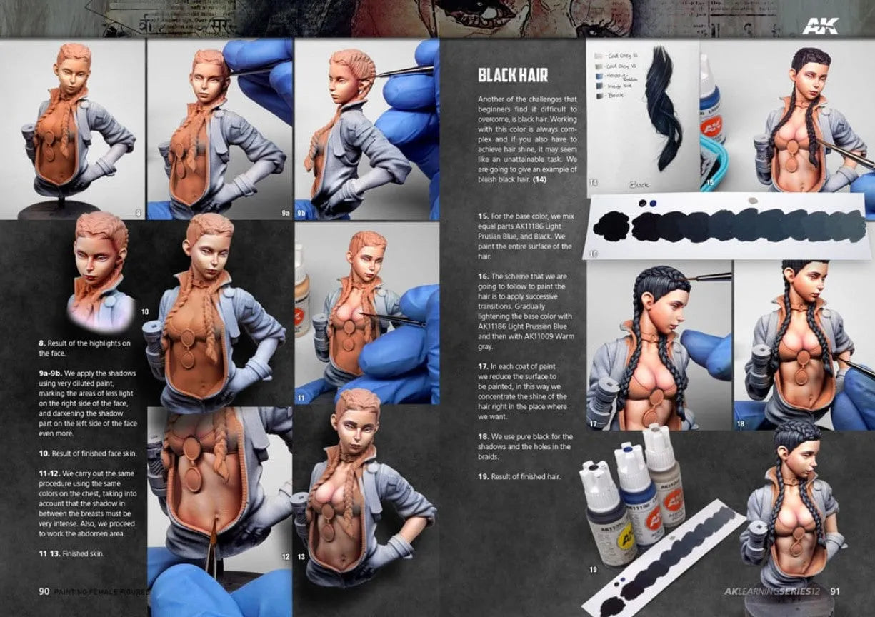 AK Learning: Painting Female Figures-AK-Interactive-Radaddel