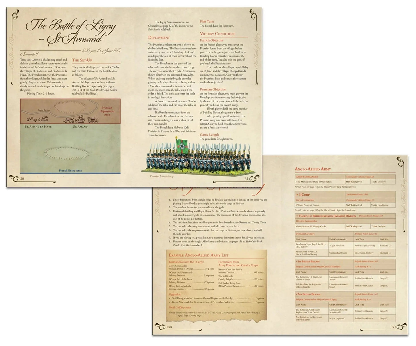 Black Powder Epic Battles: The Hundred Days Campaign Supplement (englisch)-Warlord Games-Radaddel