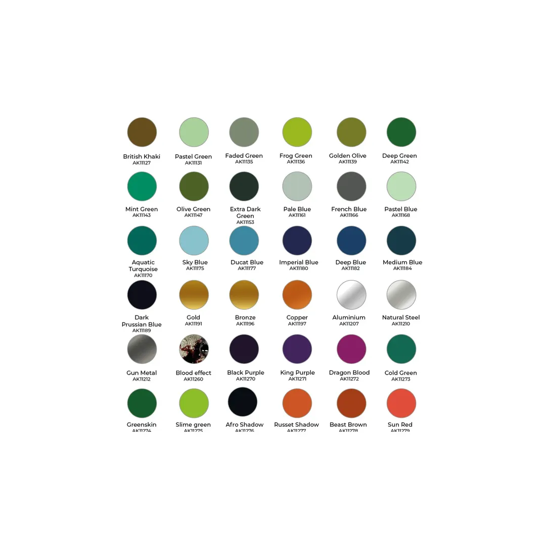 AK Wargame Paint It All Box 72 Colors 3Gen-AK-Interactive-Radaddel