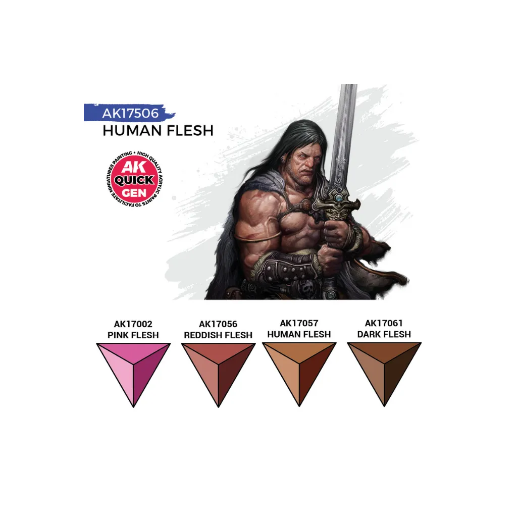 AK QUICK GEN Human Flesh Set-AK-Interactive-Radaddel