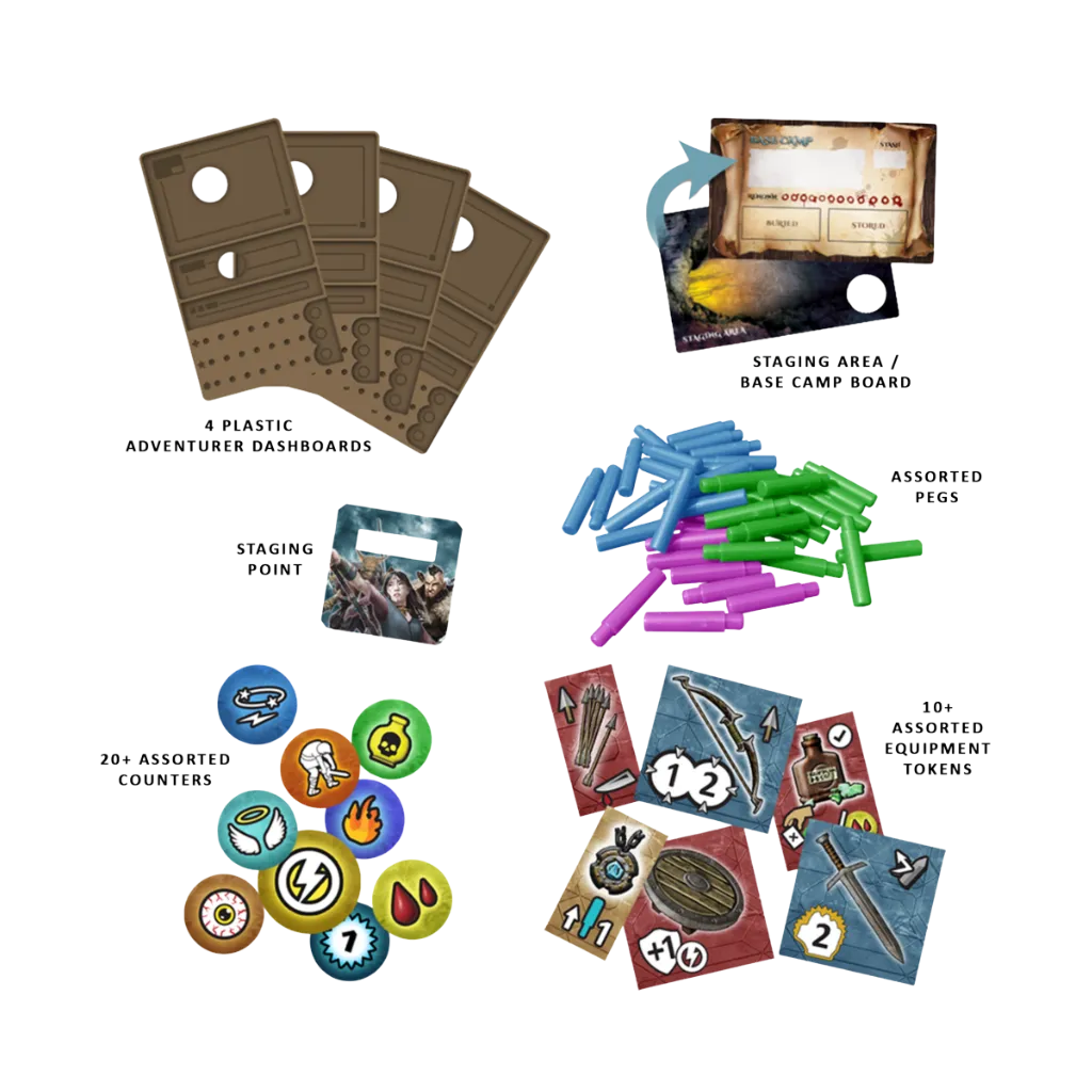 Maladum Adventurer Dashboards-Battle Systems-Radaddel