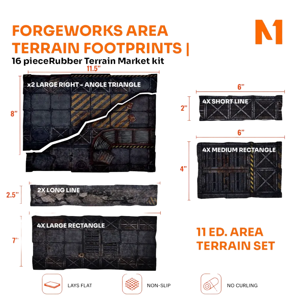 Forgeworks Area Terrain Footprints-Playmats.eu-Radaddel