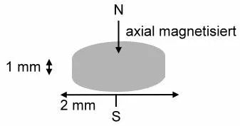 10 Neodym Magnete rund 2 x 1 mm-Tabletop Depot-Radaddel
