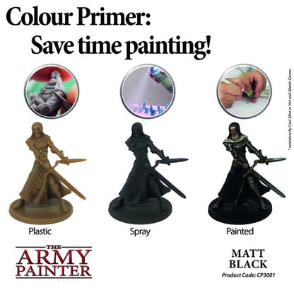 Base Primer Matt Black-The Army Painter-Radaddel