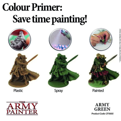 Colour Primer Army Green-The Army Painter-Radaddel