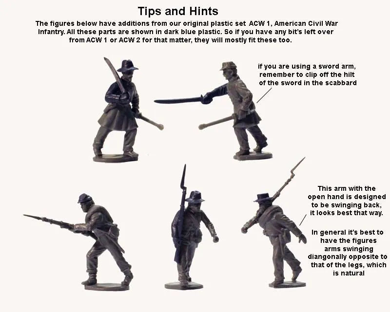 American Civil War Confederate Infantry-Perry Miniatures-Radaddel