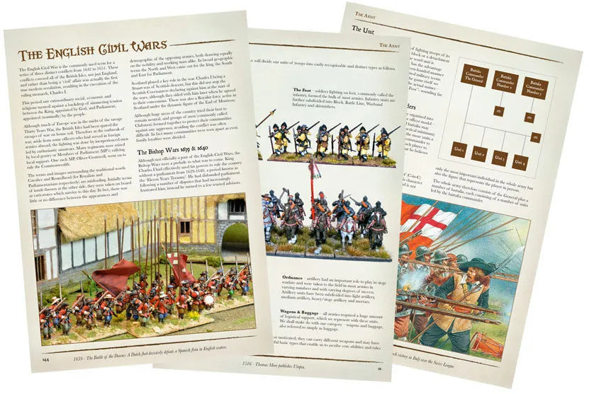 Pike and Shotte Rulebook-Warlord Games-Radaddel