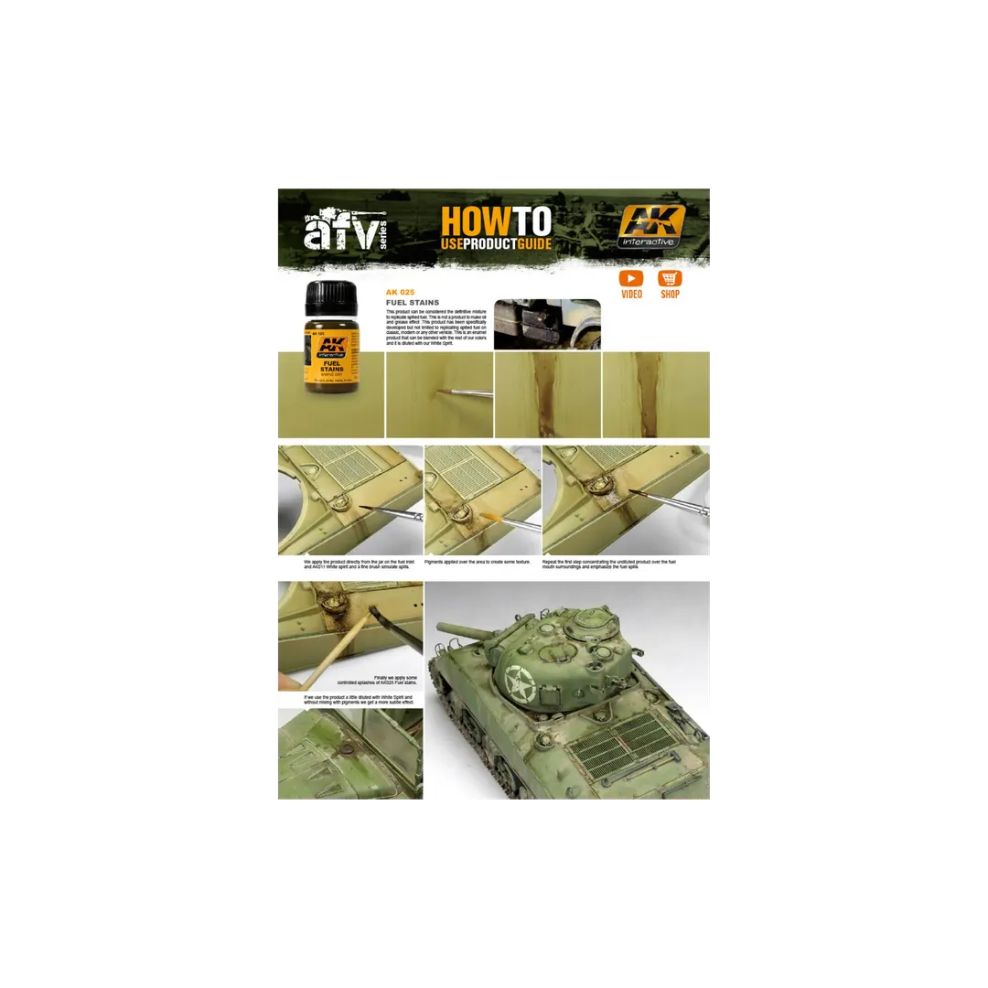 AK Fuel Stains (37)-AK-Interactive-Radaddel