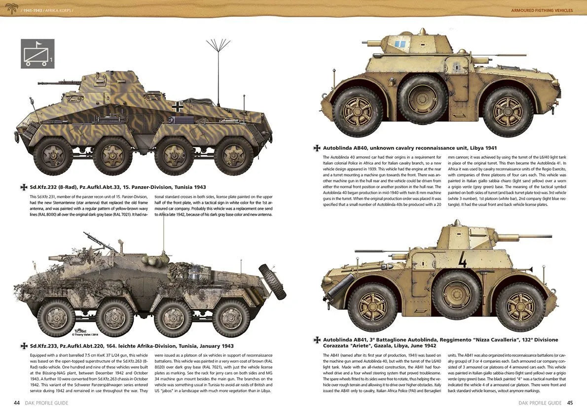 D.A.K. Profile guide-AK-Interactive-Radaddel
