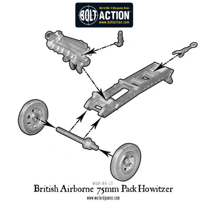 British Airborne 75mm Pack Howitzer-Warlord Games-Radaddel