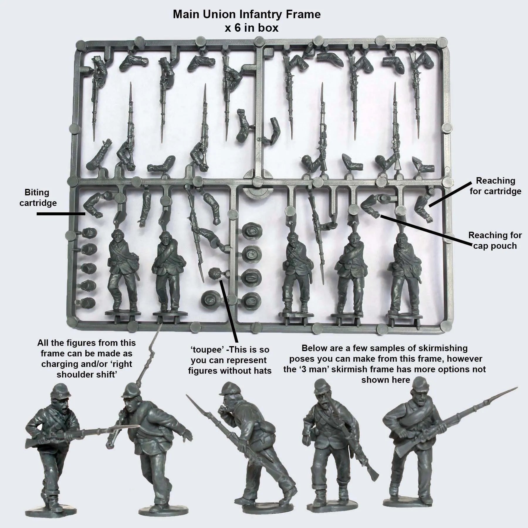 American Civil War Union Infantry 1861-65-Perry Miniatures-Radaddel