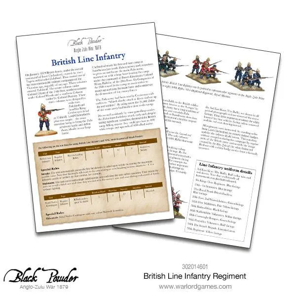 Anglo Zulu War British Line Infantry Regiment-Warlord Games-Radaddel