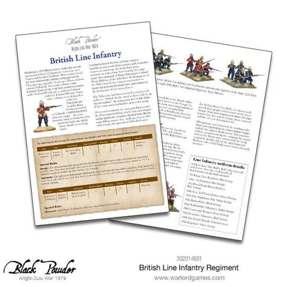 Anglo Zulu War British Line Infantry Regiment-Warlord Games-Radaddel