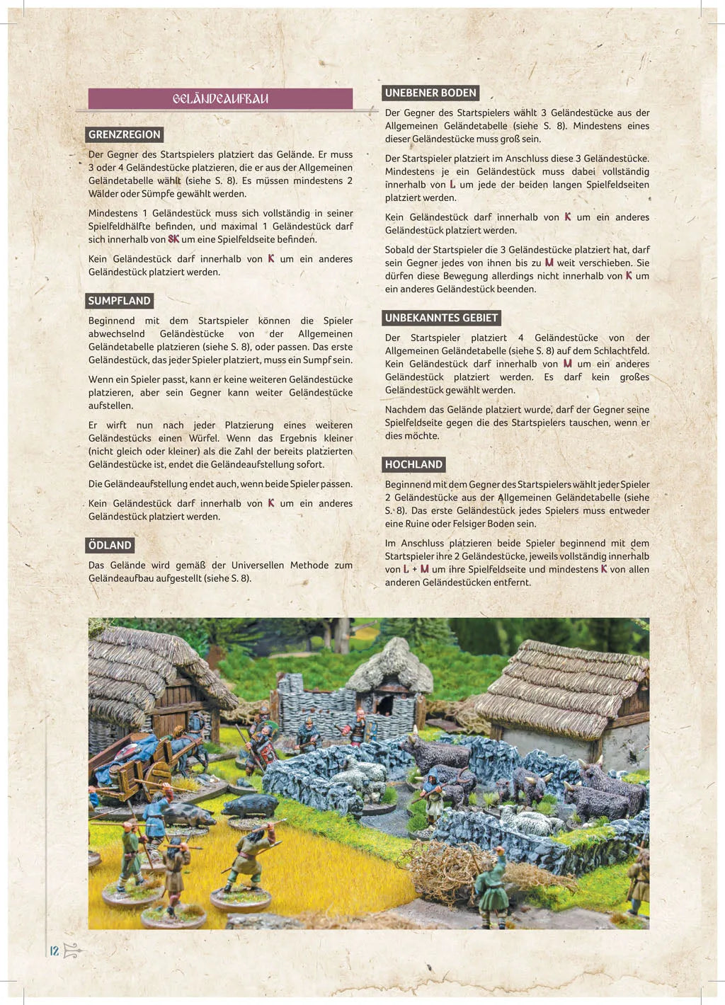 Saga - Buch der Schlachten-Stronghold Terrain-Radaddel