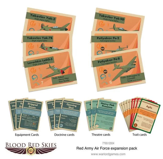 BRS Red Army Air Force Expansion-Warlord Games-Radaddel