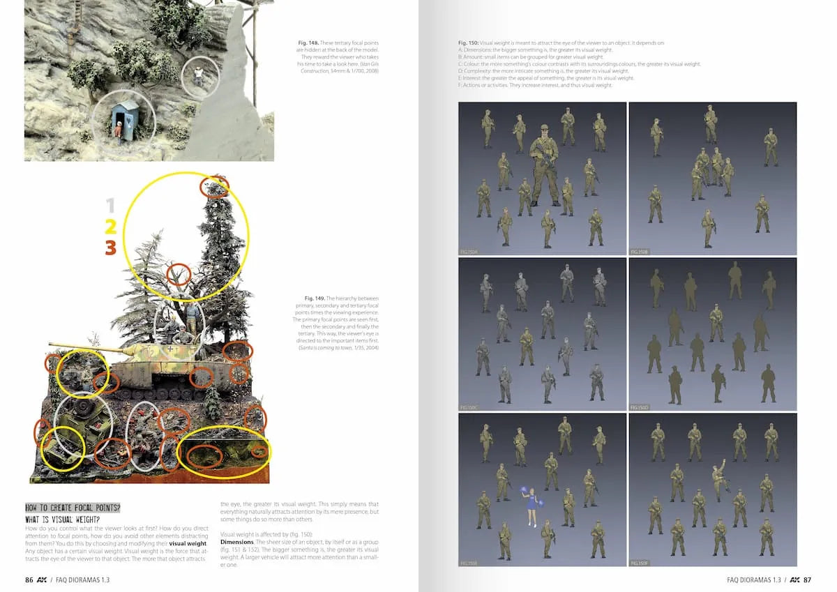 Dioramas F.A.Q. 1.3 Extension-AK-Interactive-Radaddel