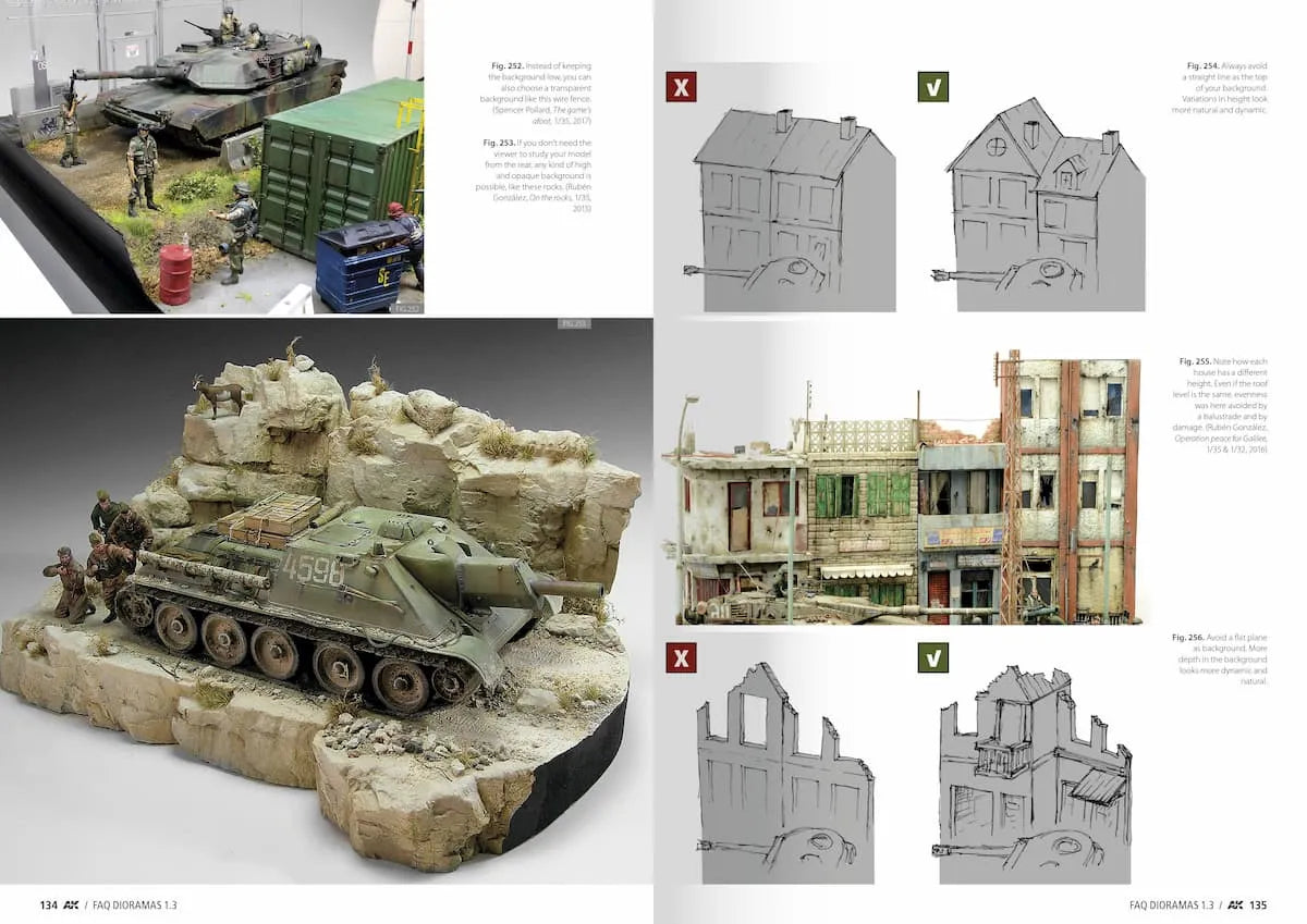 Dioramas F.A.Q. 1.3 Extension-AK-Interactive-Radaddel