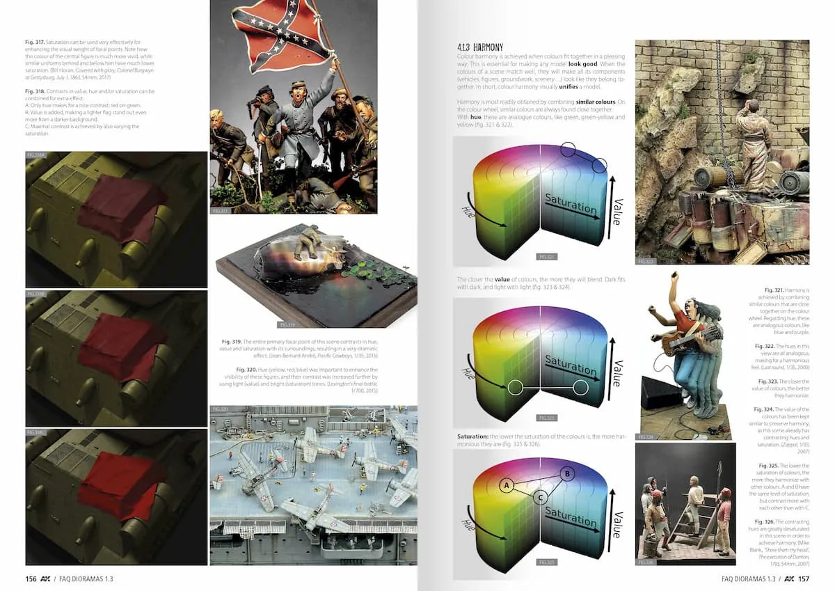 Dioramas F.A.Q. 1.3 Extension-AK-Interactive-Radaddel