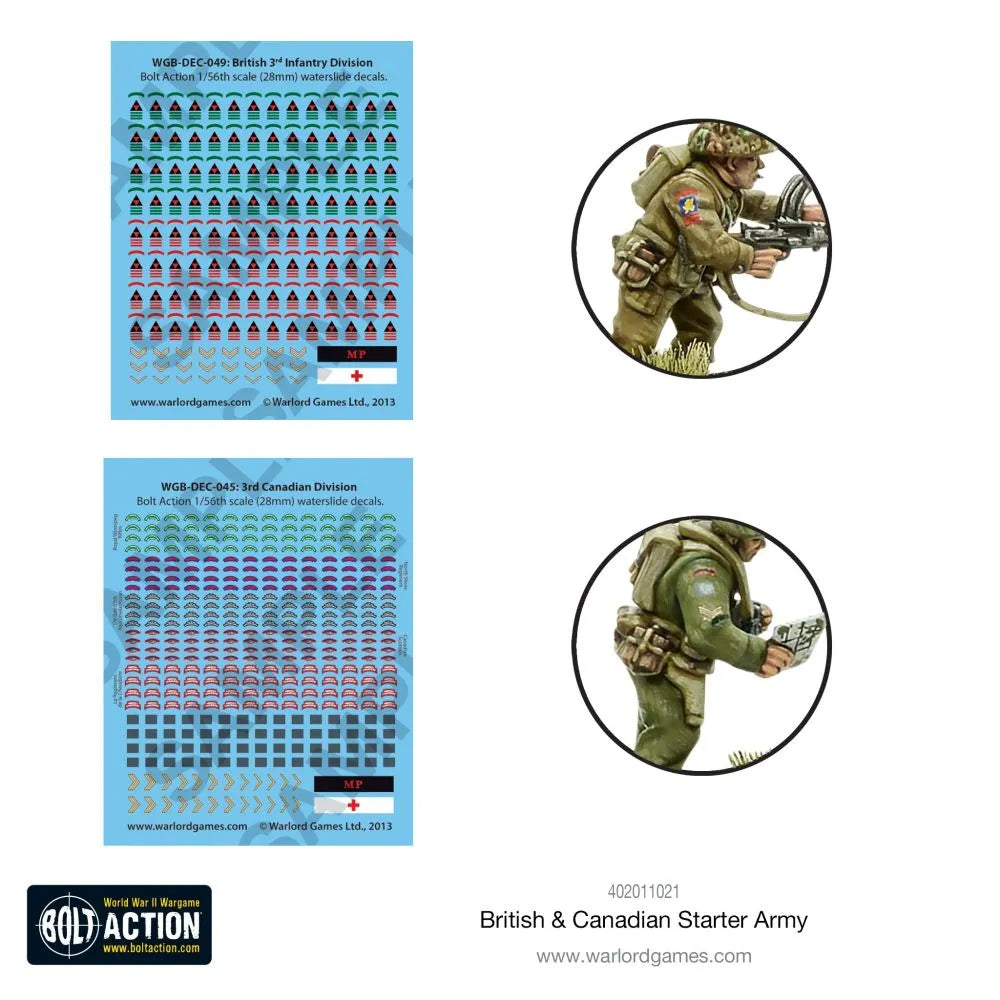 British & Canadian Army Starter Army (1943-45)-Warlord Games-Radaddel