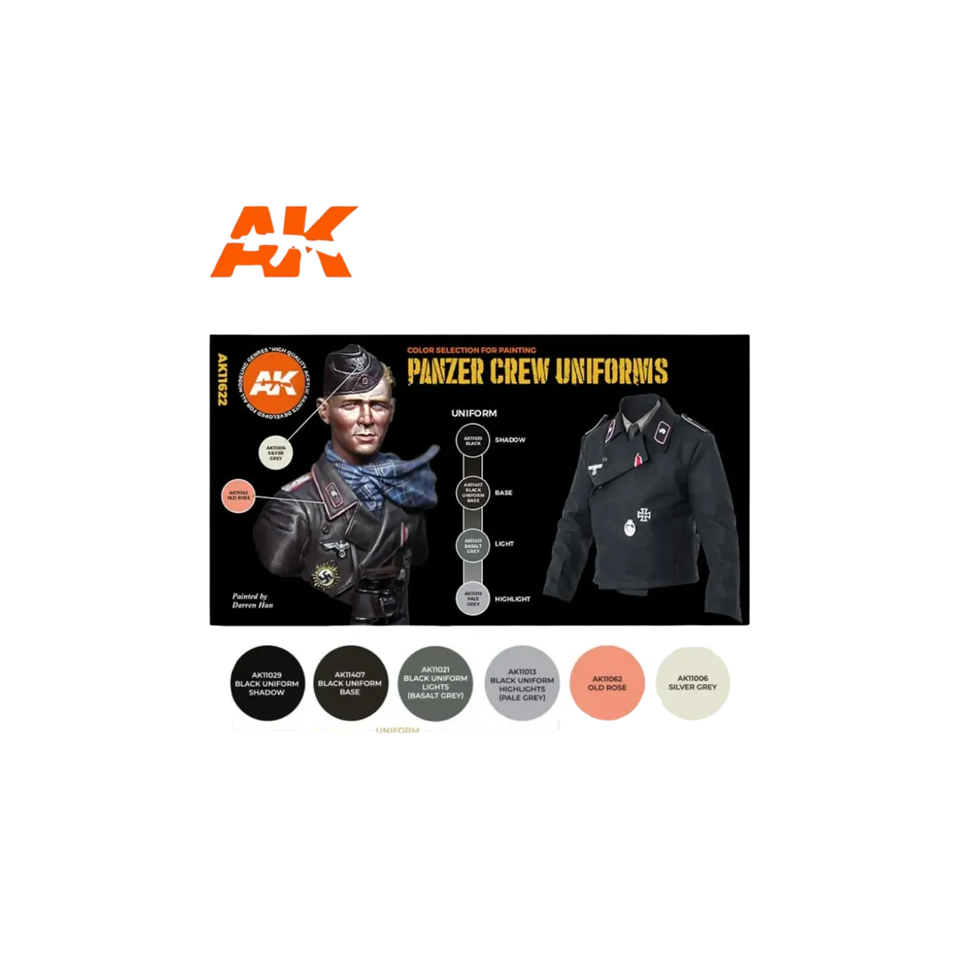 Panzer Crew Uniforms-AK-Interactive-Radaddel