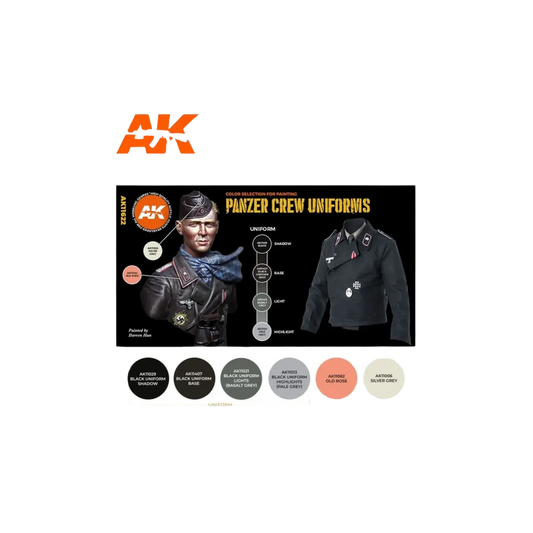 Panzer Crew Uniforms-AK-Interactive-Radaddel