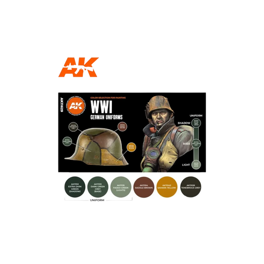 WWI German Uniforms-AK-Interactive-Radaddel