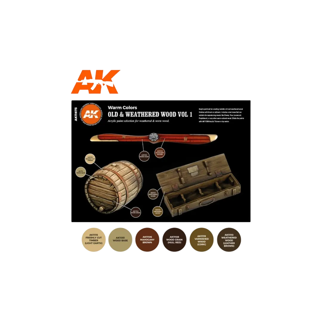 Old & Weathered Wood Vol. 1-AK-Interactive-Radaddel