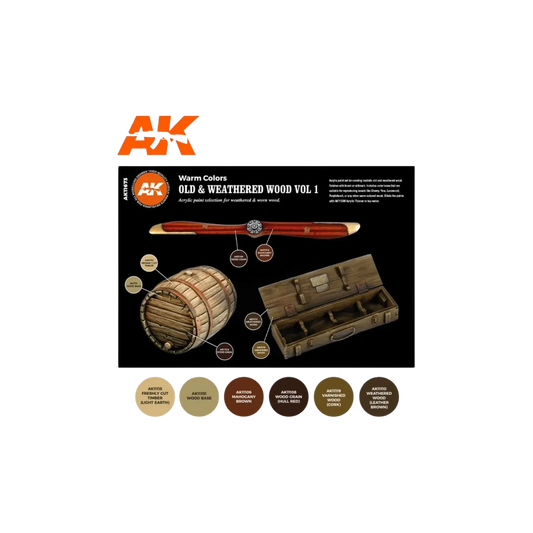Old & Weathered Wood Vol. 1-AK-Interactive-Radaddel