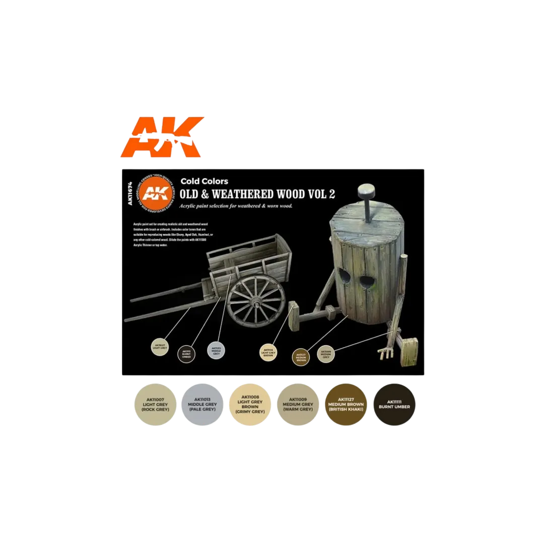 Old & Weathered Wood Vol. 2-AK-Interactive-Radaddel