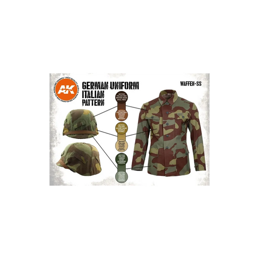 German Uniform Italian Pattern-AK-Interactive-Radaddel