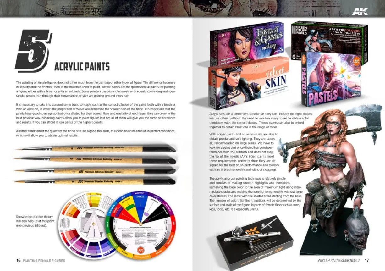 AK Learning: Painting Female Figures-AK-Interactive-Radaddel