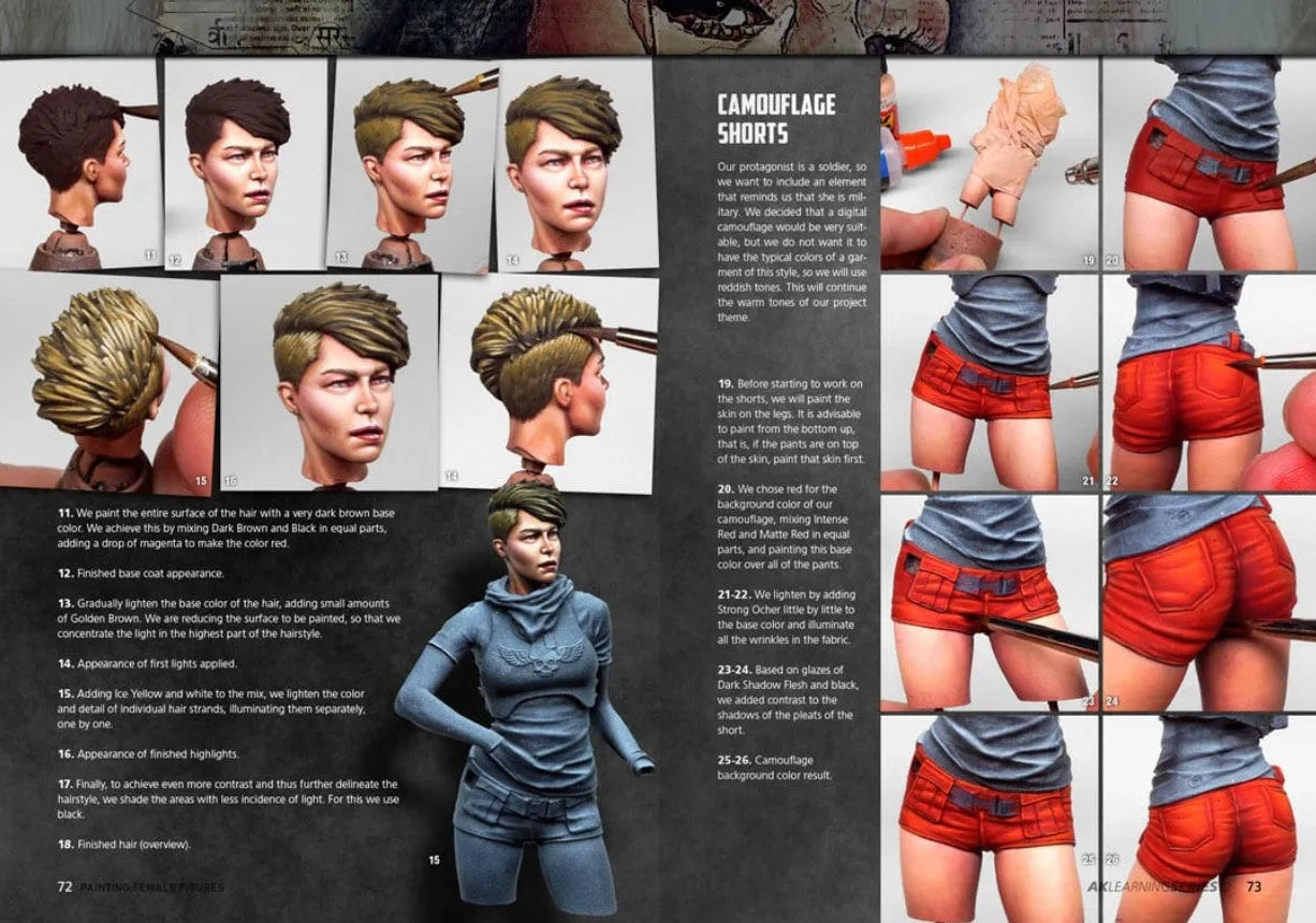 AK Learning: Painting Female Figures-AK-Interactive-Radaddel