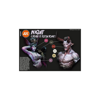 Night Creatures Flesh Tone-AK-Interactive-Radaddel