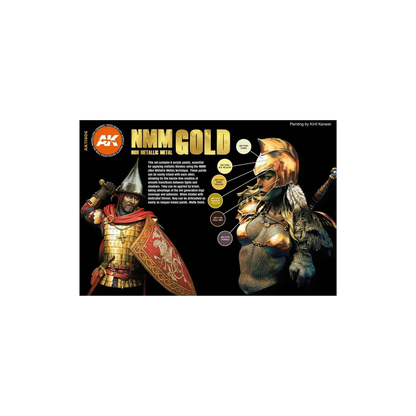 NMM Non Metallic Metal Gold-AK-Interactive-Radaddel