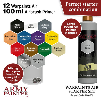Warpaints Air Starter Set-The Army Painter-Radaddel