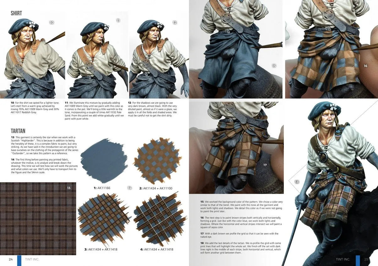 TINT Inc. Issue 02-AK-Interactive-Radaddel