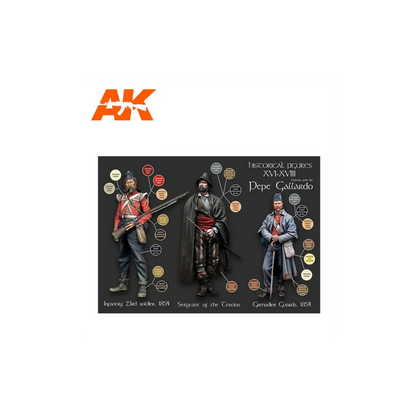 Historical Figures S. XVI-XVIII by Pepe Gallardo-AK-Interactive-Radaddel