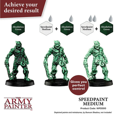 Speedpaint Medium (90)-The Army Painter-Radaddel