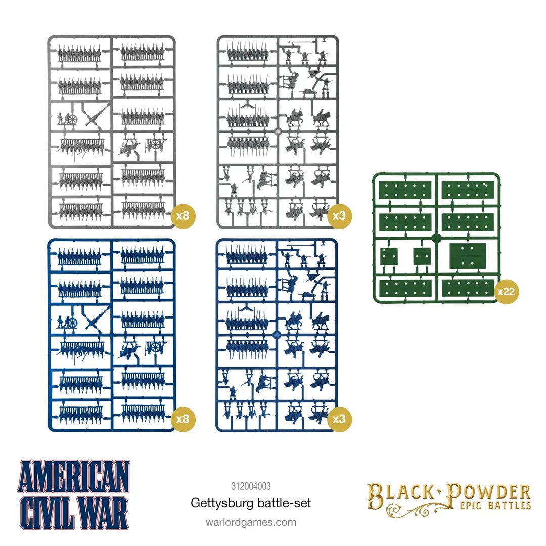 BP Epic Battles: Amercan Civil War Gettysburg Battle Set (Englisch)-Warlord Games-Radaddel