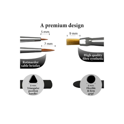 Gamemaster: Character Brush Set-The Army Painter-Radaddel