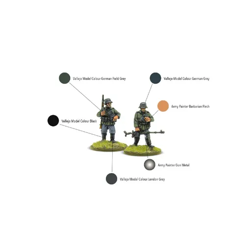 Blitzkrieg German Weapons Teams-Warlord Games-Radaddel