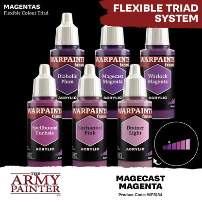 Magecast Magenta Fanatic WP-The Army Painter-Radaddel