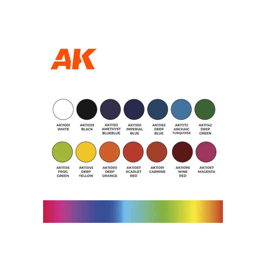 Basic Starter Set - 14 Colors-AK-Interactive-Radaddel