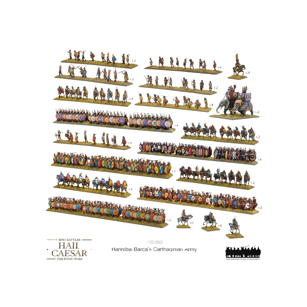 Battles: Hannibal Barcas Carthaginian Army-Warlord Games-Radaddel