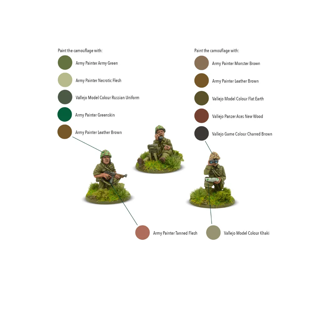 USMC Forward Observer Team-Warlord Games-Radaddel