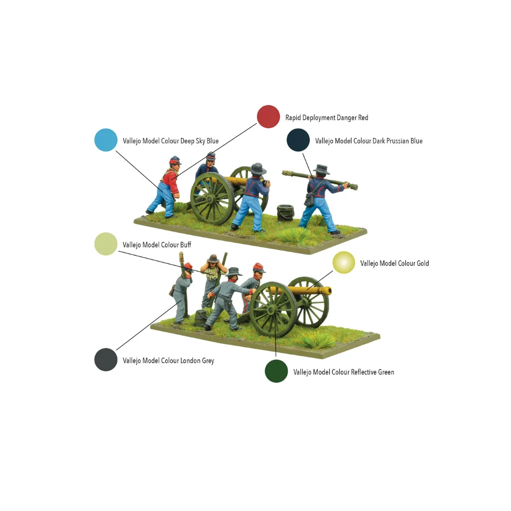 BP Epic Battles: ACW Artillery Battery-Warlord Games-Radaddel