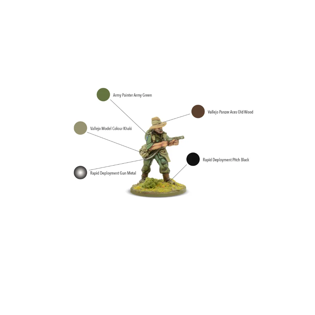 Chindit Weapons Teams-Warlord Games-Radaddel