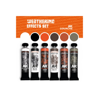 AK Gouaches Weatherings Effects Set-AK-Interactive-Radaddel